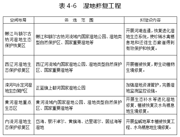 表4-6.png