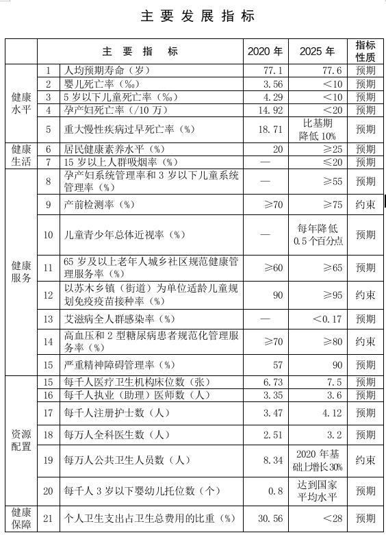 指标.jpg