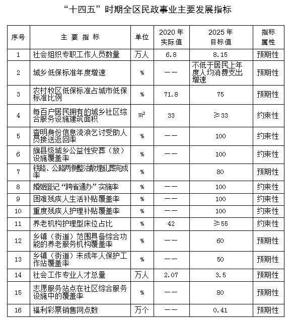 指标.jpg