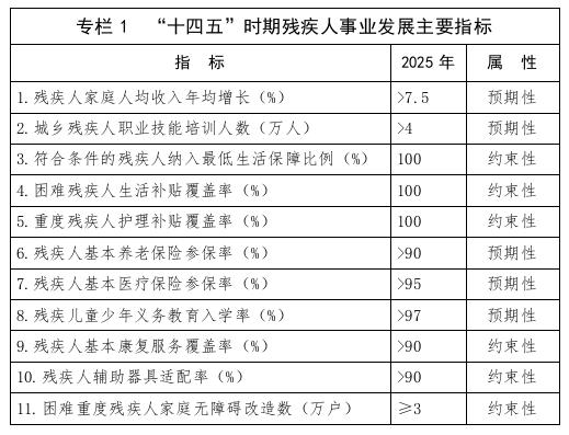 专栏1.jpg