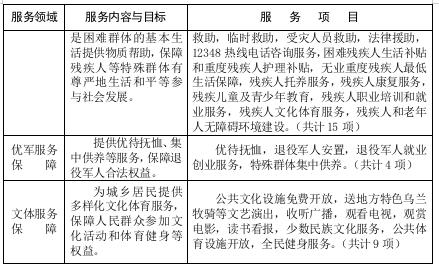 清单2.jpg