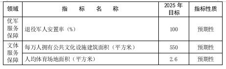 指标2.jpg