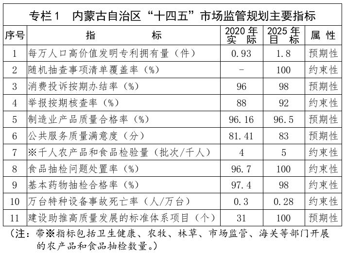 指标.jpg
