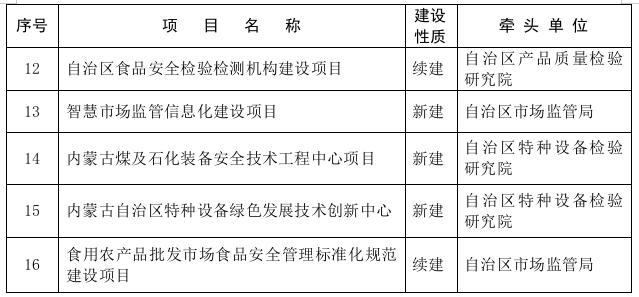 附件2.jpg