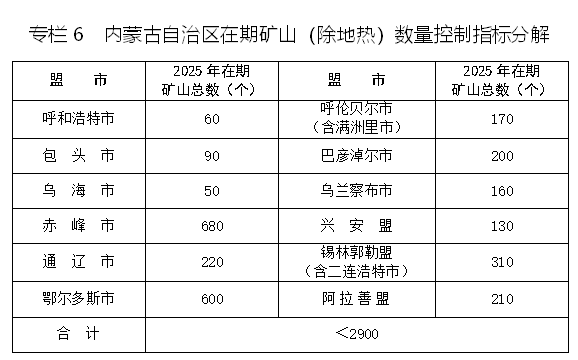 专栏6.png