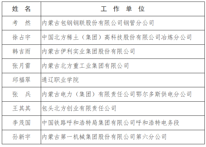 360截图20251231180053.png