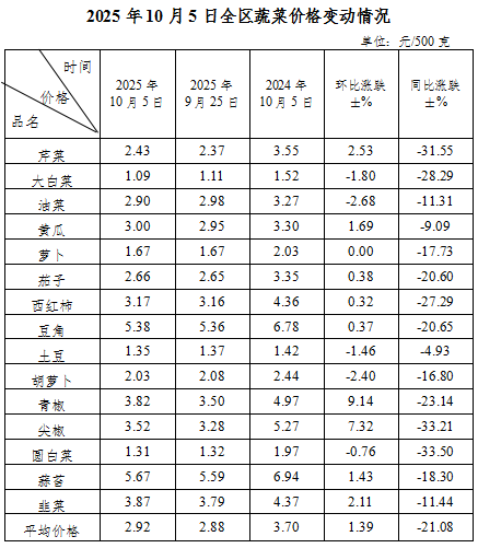 微信图片_20251011101141.png
